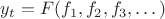$y_t = F(f_1,f_2,f_3,\dots)$
