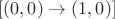 $[(0,0)\to(1,0)]$