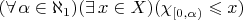$(\forall\,\alpha\in\aleph_1)(\exists\,x\in X)(\chi_{[0,\alpha)}\leqslant x)$