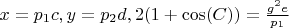 $x=p_1c,y=p_2d, 2(1+\cos(C))=\frac{g^2e}{p_1}$