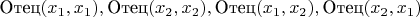 $\text{Отец}(x_1, x_1), \text{Отец}(x_2, x_2), \text{Отец}(x_1, x_2), \text{Отец}(x_2, x_1)$