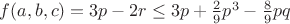 $f(a,b,c)=3p-2r \le 3p+\frac{2}{9}p^3 -\frac{8}{9}pq$