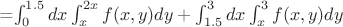 =\int^{1.5}_0dx\int^{2x}_xf(x,y)dy+\int^3_{1.5}dx\int^{3}_xf(x,y)dy