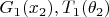 $G_1(x_2), T_1(\theta _2) $
