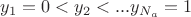 $y_1=0<y_2<...y_{N_a}=1$