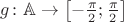 $g\colon \mathbb A \to \left[-\frac{\pi}{2};\frac{\pi}{2}\right]$