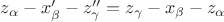 $z_{\alpha}-x_{\beta}'-z_{\gamma}'' = z_{\gamma}-x_{\beta}-z_{\alpha}$