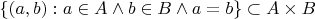 $\{(a, b) : a\in A \wedge b\in B \wedge a = b\} \subset A\times B$