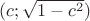$(c;\sqrt{1-c^2})$