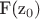 F(z_0)