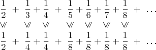 $$\begin{array}{c@{}c@{}c@{}c@{}c@{}c@{}c@{}c@{}c@{}c@{}c@{}c@{}c@{}c} \dfrac{1}{2\vphantom{()}} & {\,\,}+{\,\,} & \dfrac{1}{3} & {}+{} & \dfrac{1}{4} & {\,\,}+{\,\,} & \dfrac{1}{5} & {}+{} & \dfrac{1}{6} & {}+{} & \dfrac{1}{7} & {}+{} & \dfrac{1}{8} & {\,\,}+\,\,\ldots \\ \rotatebox{90}{\( {\leqslant} \)} & & \rotatebox{90}{\( {\leqslant} \)} & & \rotatebox{90}{\( {\leqslant} \)} & & \rotatebox{90}{\( {\leqslant} \)} & & \rotatebox{90}{\( {\leqslant} \)} & & \rotatebox{90}{\( {\leqslant} \)} & & \rotatebox{90}{\( {\leqslant} \)} & \\ \dfrac{1\vphantom{()}}{2} & {\,\,}+{\,\,} & \dfrac{1}{4} & {}+{} & \dfrac{1}{4} & {\,\,}+{\,\,} & \dfrac{1}{8} & {}+{} & \dfrac{1}{8} & {}+{} & \dfrac{1}{8} & {}+{} & \dfrac{1}{8} & {\,\,}+\,\,\ldots \\ \end{array}$$