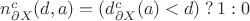$n^c_{\partial X}(d, a) = (d^c_{\partial X}(a) < d) \mathbin? 1 : 0$