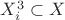 $X^3_i\subset X$