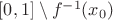 $[0,1]\setminus f^{-1}(x_0)$
