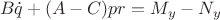 $\\B\dot{q}+(A-C)pr={M_y}-{N_y}$