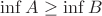 $\inf A\ge\inf B$