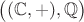$\big((\mathbb C, +), \mathbb Q \big)$