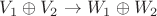 $V_1\oplus V_2\to W_1\oplus W_2$