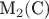 M_2($\mathbb{C})$