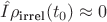 $\hat I \rho_\text{irrel}(t_0) \approx 0$