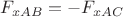 $F_{xAB} = -F_{xAC}$