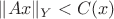 $\|Ax\|_Y<C(x)$