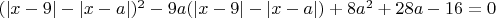 $(|x-9| - |x-a|)^2 - 9a(|x-9| - |x-a|) +8a^2 +28a-16=0$