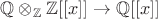 $\mathbb{Q} \otimes_{\mathbb{Z}} \mathbb{Z} [[x]] \to \mathbb{Q} [[x]]$