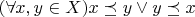 $(\forall x, y\in X)x\preceq y\vee y\preceq x$