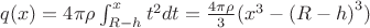 $q(x)=4\pi \rho\int_{R-h}^{x}t^2 dt=\frac{4\pi \rho}{3}(x^3-{(R-h)}^3)$