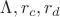 $\Lambda,r_c,r_d $
