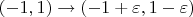 $(-1,1)\to(-1+\varepsilon,1-\varepsilon)$