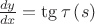 $ \[\frac{{dy}}
{{dx}} = \operatorname{tg} \tau \left( s \right)\]
$