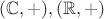 $(\mathbb C, +), (\mathbb R, +)$