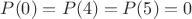 $P(0)=P(4)=P(5)=0$