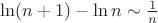 $\ln(n+1)-\ln n\sim\frac 1n$