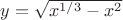 $y=\sqrt{x^{1/3}-x^2}$