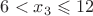 $6<x_3\leqslant 12 $