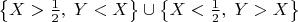 $\left\{X>\frac12,\;Y<X\right\}\cup\left\{X<\frac12,\;Y>X\right\}$