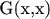 G(x,x)