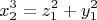 $$x_2^3=z_1^2+y_1^2$
