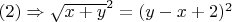 $(2) \Rightarrow \sqrt{x+y}^2=(y-x+2)^2$