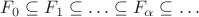 $F_0 \subseteq F_1 \subseteq \ldots \subseteq F_\alpha \subseteq \ldots$