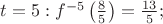 $t = 5: f^{-5}\left(\frac{8}{5}\right) = \frac{13}{5};$