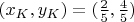 $(x_{K},y_{K})=(\frac{2}{5},\frac{4}{5})$