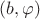 $(b,\varphi)$