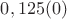 $0,125(0)$