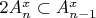 $2A^x_n\subset A^x_{n-1}$