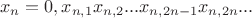 $$x_n=0,x_{n,1}x_{n,2}...x_{n, 2n-1}x_{n,2n}...$$