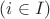$(i\in I)$